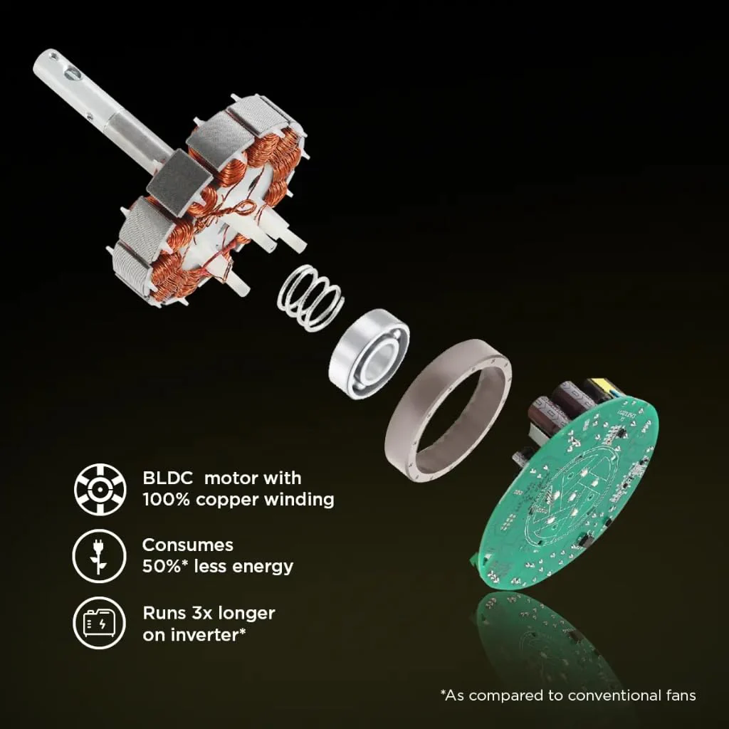 EcoLink AiroQuad Galactic Silver BLDC Ceiling Fan | 1200mm Energy-Saving 5-Star Rated Fan with Remote Control - Image 4
