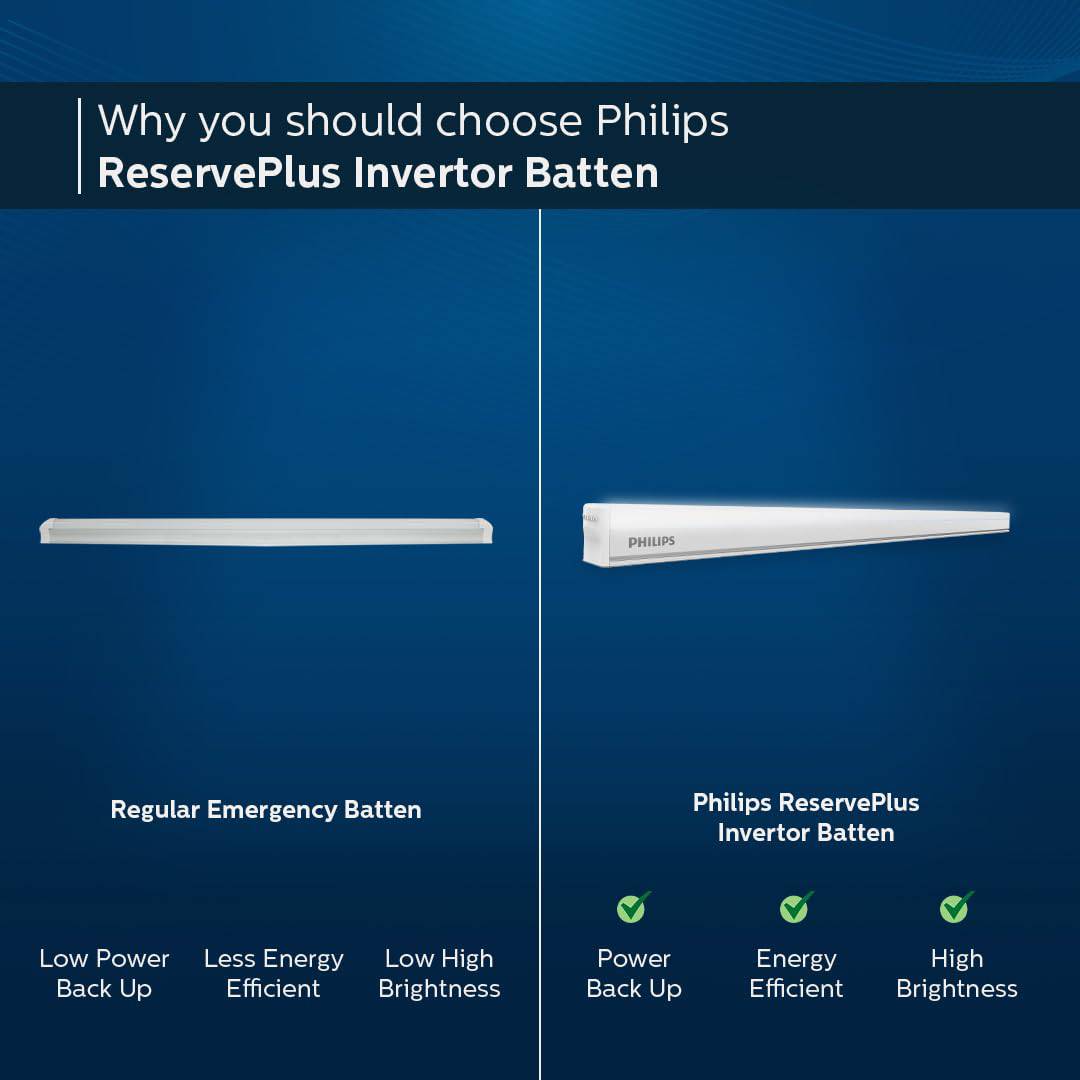 PHILIPS 10W Emergency Inverter Batten | Reserve Plus 2ft Rechargeable LED Light - Image 3