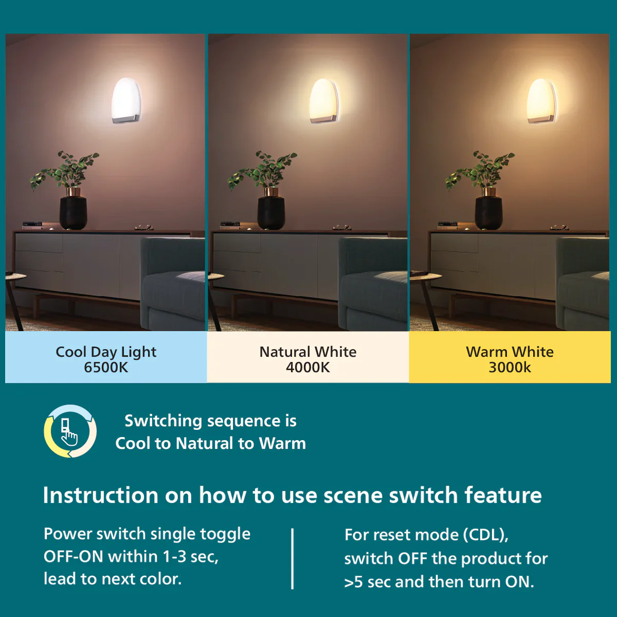 Philips 12W Dawn Gold Scene Switch Decorative Wall Light | 3-in-1 Tunable White LED | Elegant Wall Lamp for Home & Office Decor - Image 4