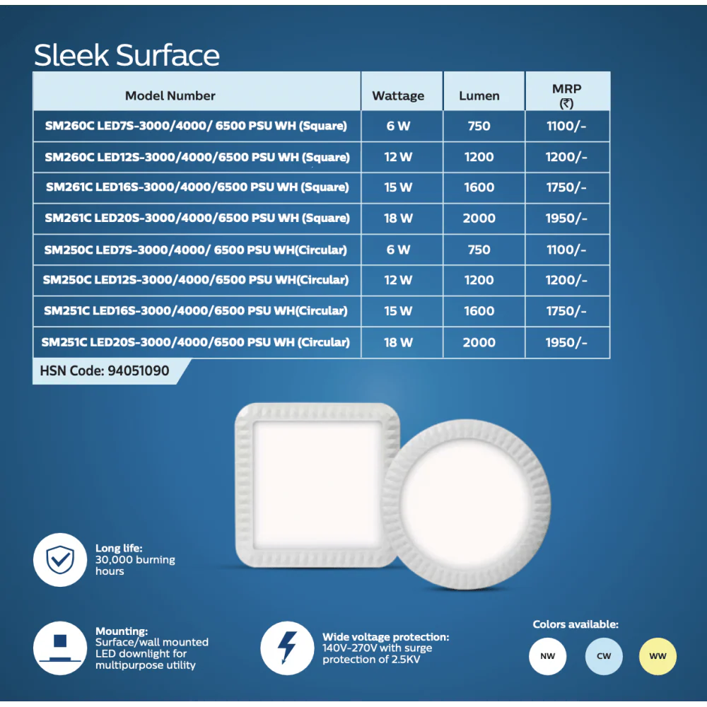 PHILIPS 15W SM261C LED16S Sleek Surface Light Square - Image 2