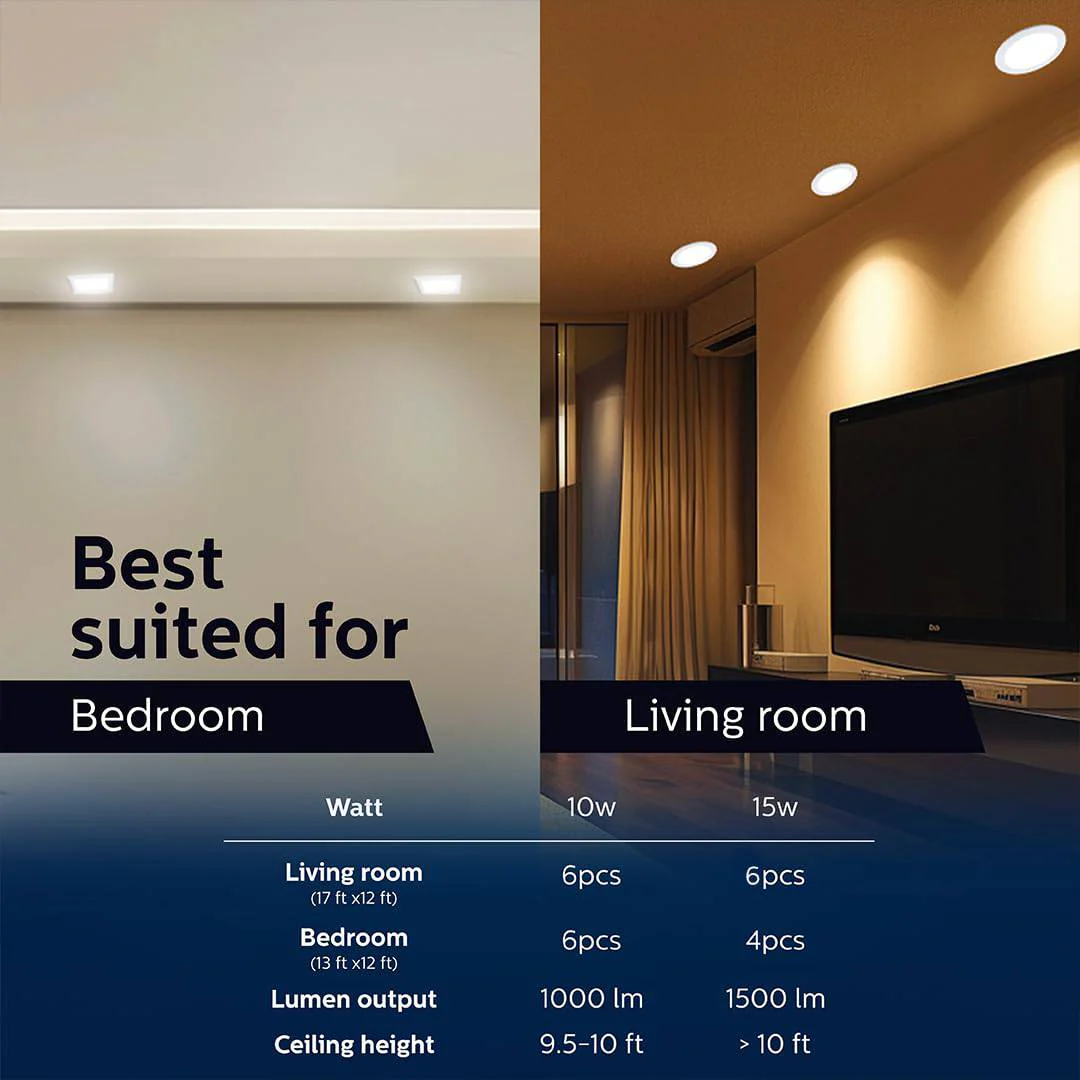 Philips Ultra Glow 10-watt Round LED Downlighter | 3 Colors in 1 Recessed LED Downlight | LED Ceiling Light for Home and Hall | Cut Out: 4 inch, Color: Tunable White - Image 4