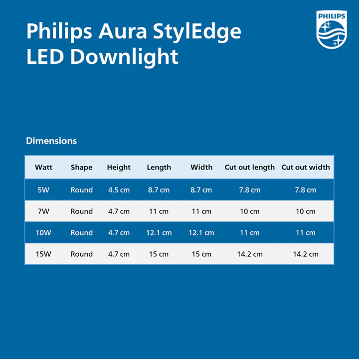 Philips 10W Aura Styledge Round LED Downlight – Warm White 3000K - Image 5