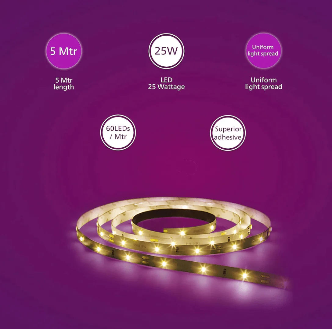Philips Cove Glow LED Strip Light 60 LEDs/Meter | Warm White 3000K | Energy Efficient Cove & Profile Lighting - Image 3