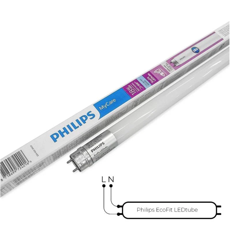 Philips Ecofit LEDtube 1200mm HO 18W 865 T8 | High Output LED Tube Light | Cool Daylight 6500K - Image 3