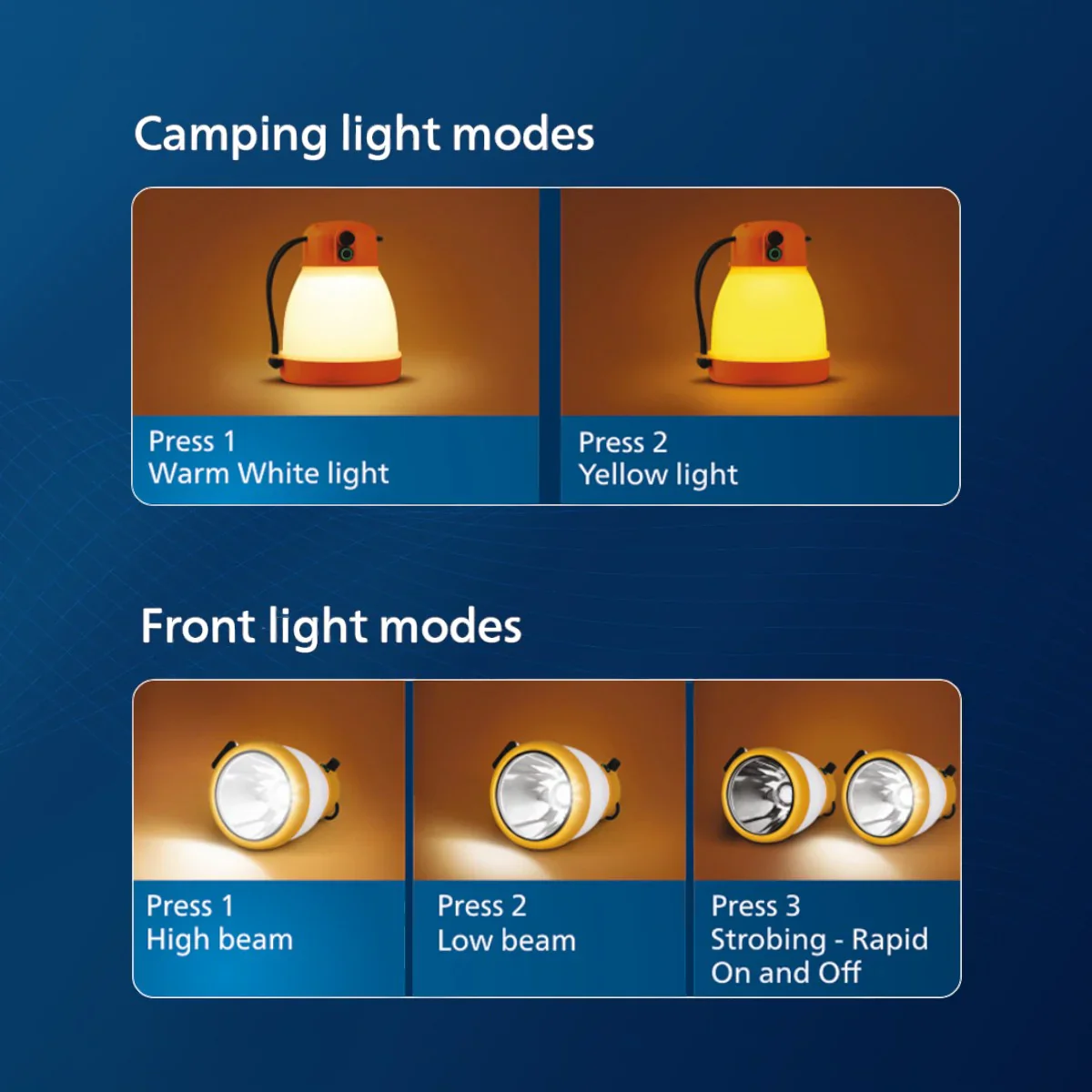 Philips Glamp Rechargeable Emergency Grey light - Image 3