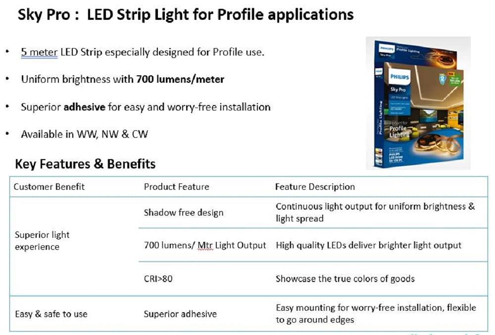 Philips LED Strip Light Sky Pro 168 LED without Driver Warm White 3000k - Image 4