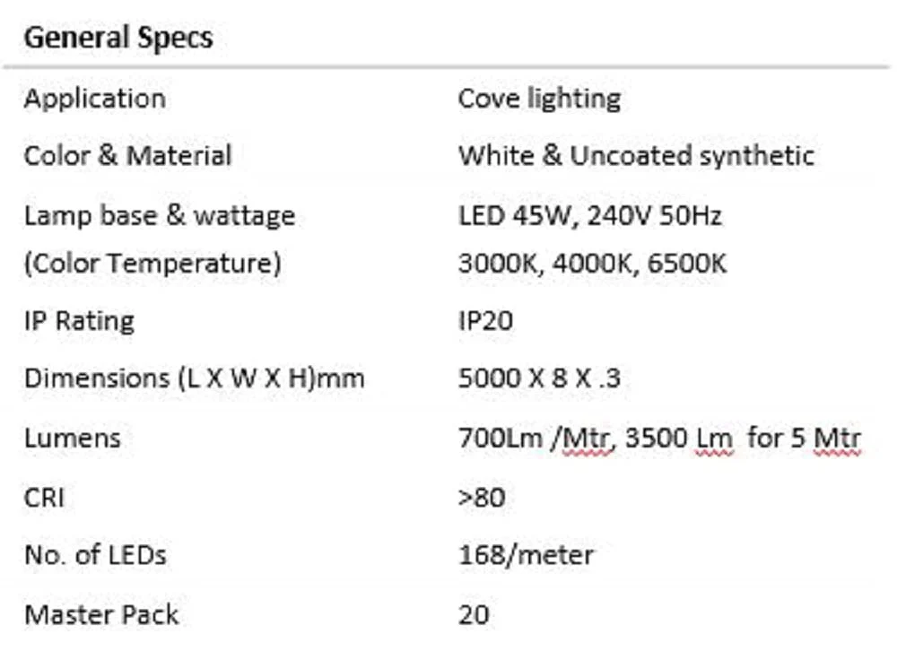 Philips LED Strip Light Sky Pro 168 LED without Driver Warm White 3000k - Image 5