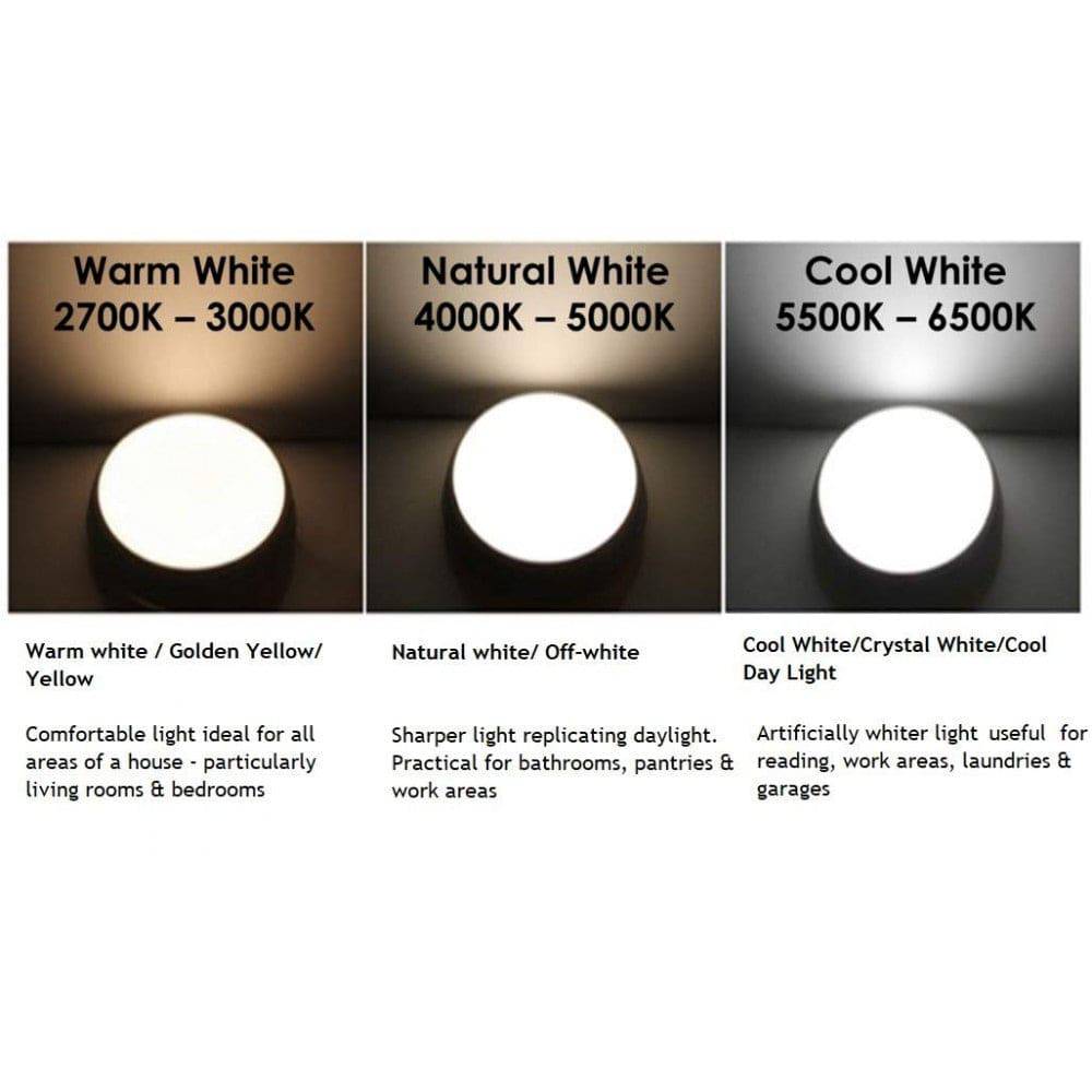 Philips Slimline 5W LED Batten – 1ft Tubelight | Cool White, Energy Efficient Compact Lighting - Image 3