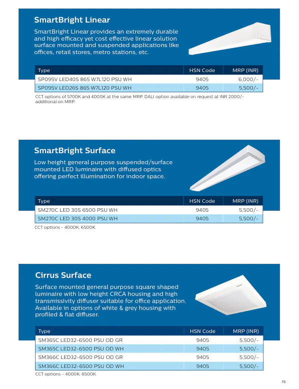 Philips SP095V LED26S 865 W7L120 PSU WH SmartBrite Linear Suspended Luminaire - Image 6