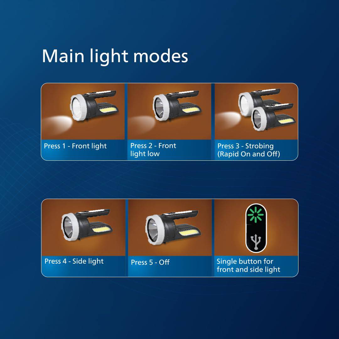 Philips Spark 5W Rechargeable Emergency Light | 5.5 Hours Backup | 4 Lighting Modes | Portable LED Lantern - Image 4