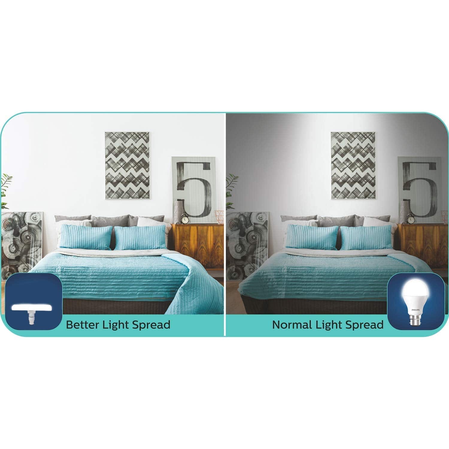 Philips Stellar Bright 12W B22 LED T-Bulb, 1080lm, Cool Day Light - Image 3