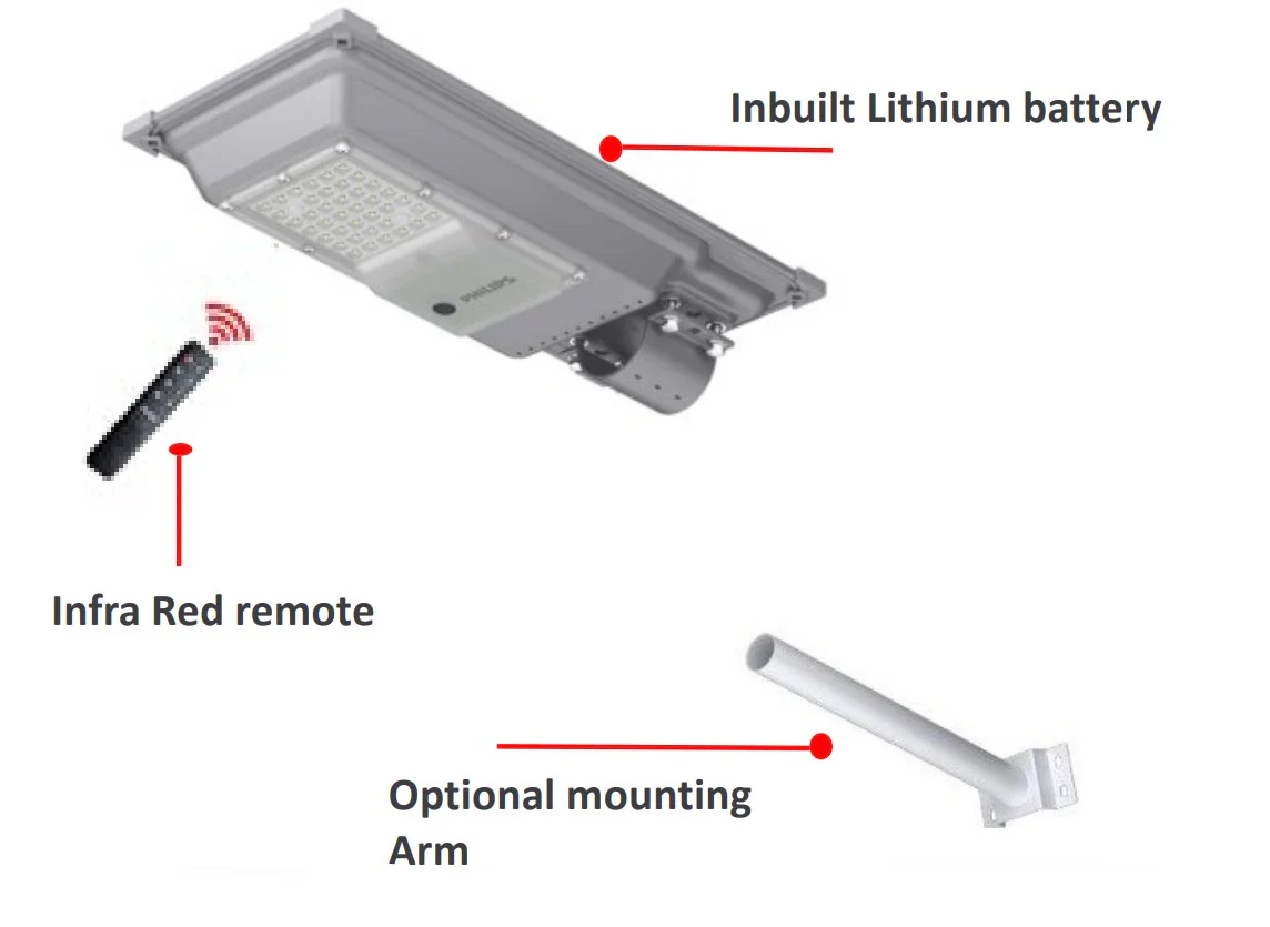Philips Wall Mounting Bracket BRC010 | Durable Bracket for Solar Street Light Installation