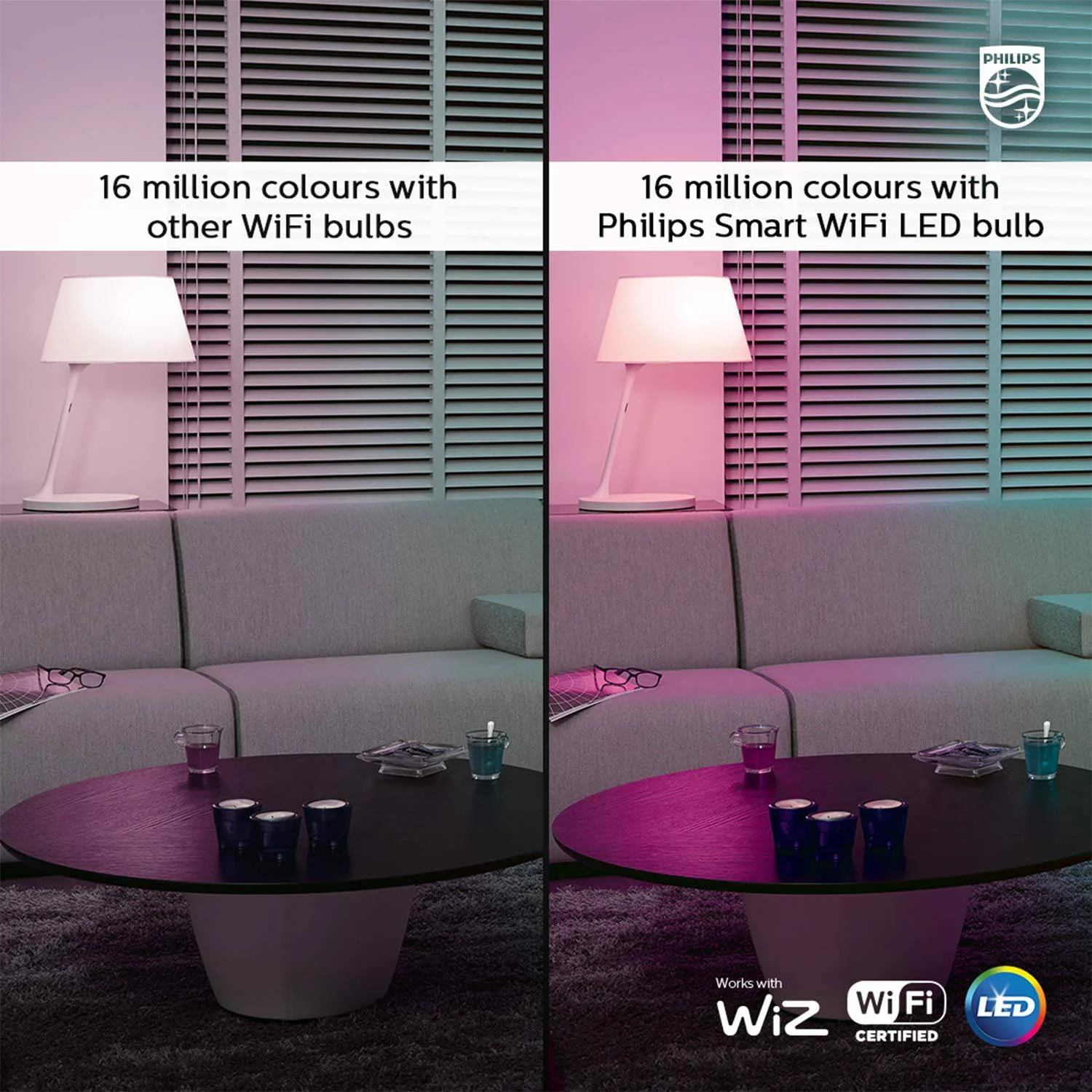 PHILIPS Wiz Smart WI-Fi LED Bulb B22 10-Watt,16 Million Colors, Compatible with Amazon Alexa and Google Assistant - Image 5