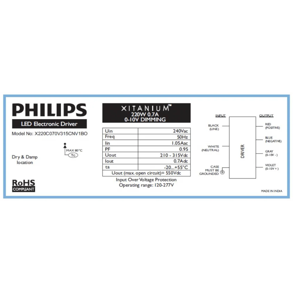 Philips Xitanium 220W 700mA 240V OEM LED Driver | High‑Efficiency Constant Current - Image 2