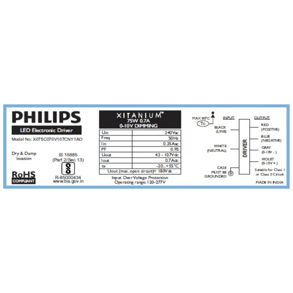 Philips Xitanium 75W 0.7A 1‑10V DIM 240V LED Driver | Dimmable Constant Current - Image 2